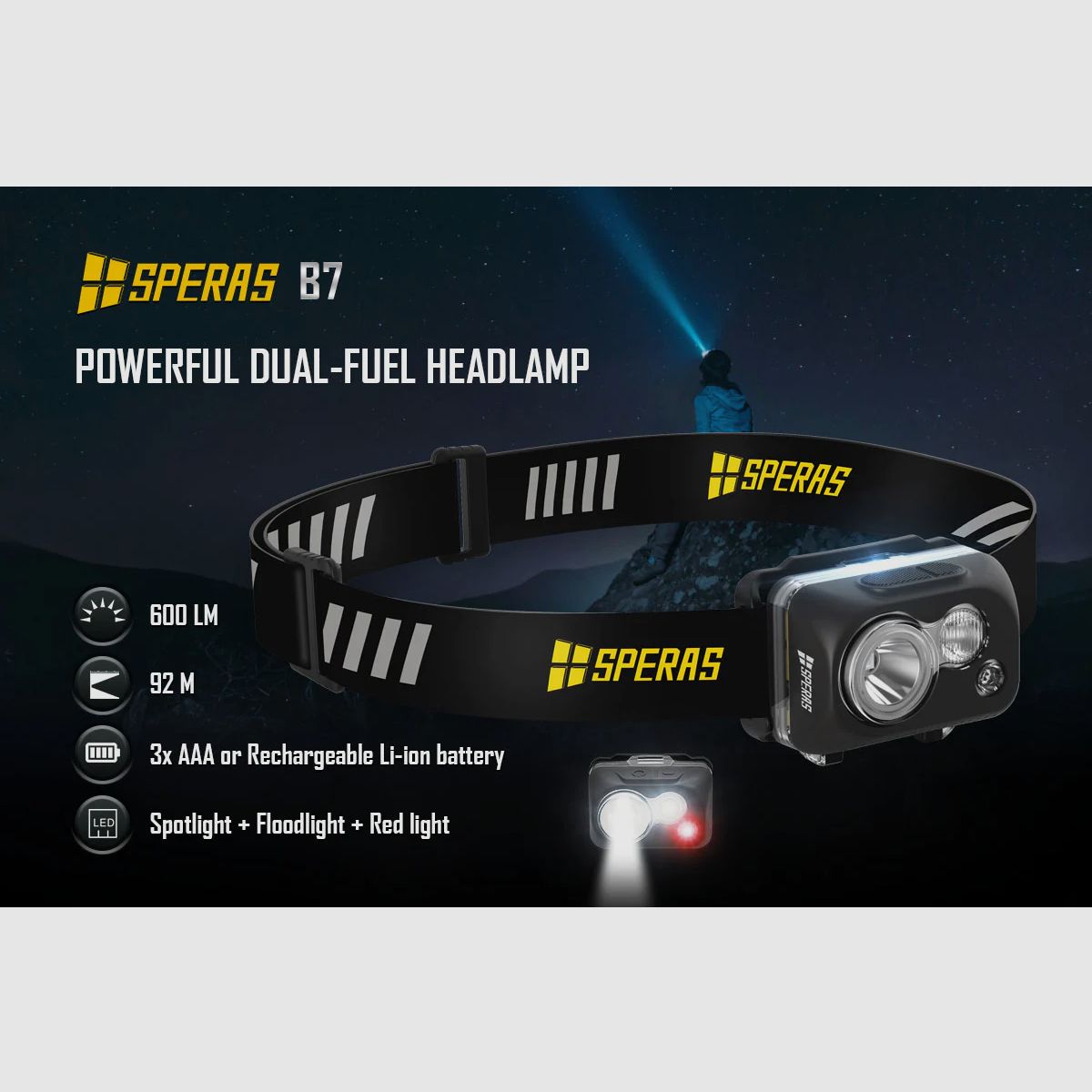 SPERAS B7 rechargeable headlamp, image 2 of 7
