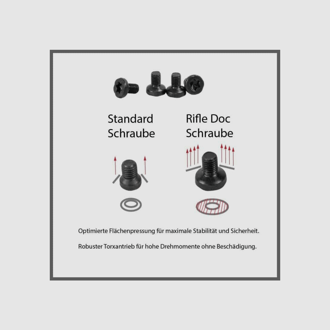 Rifle Doc Picatinny Weaver STAHL Schiene für BROWNING A-BOLT LA (Long Action) und EURO BOLT LA