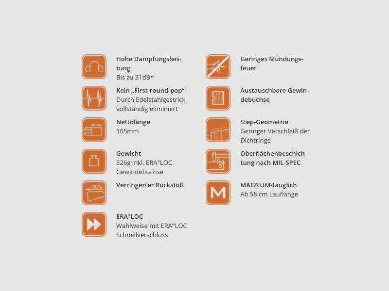 Bergara SET: B13 TD u. Bushnell 1-4x24/Weaver-Montage
