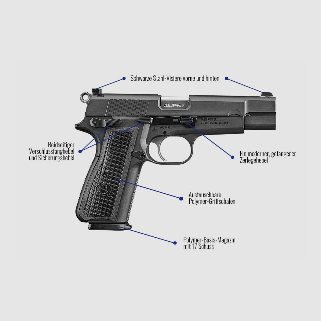 FN FN High Power 9mmLuger