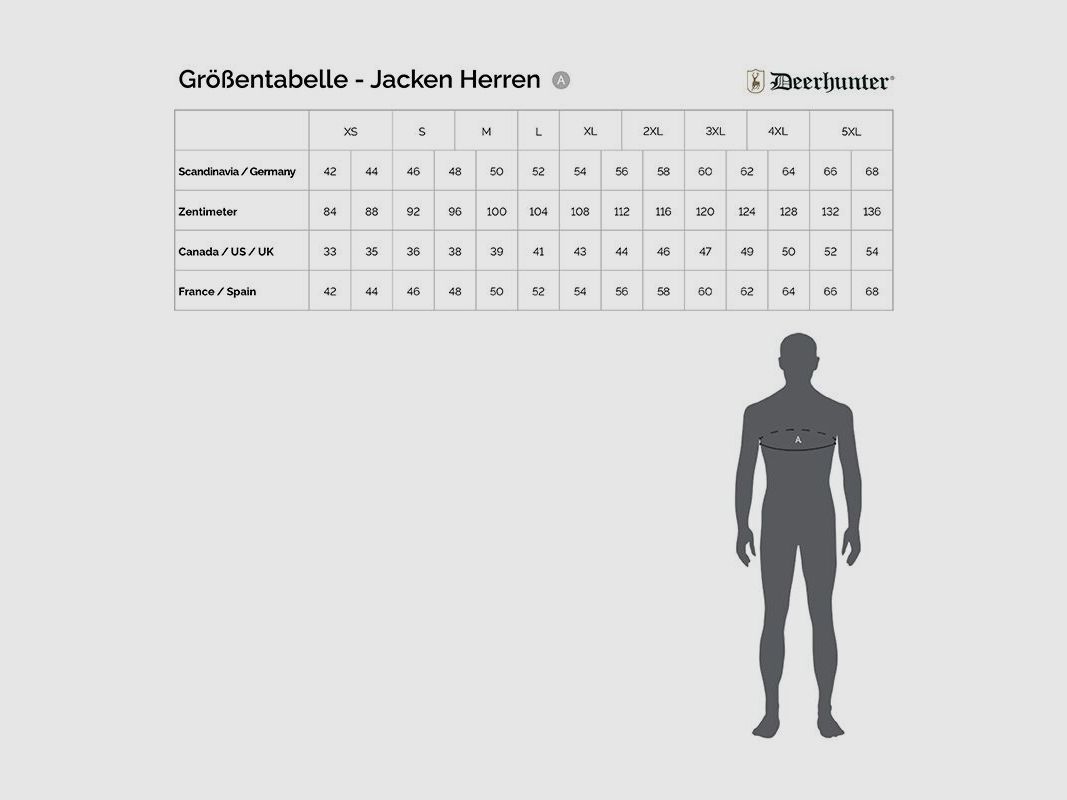 Deerhunter Herren Jacke Eagle