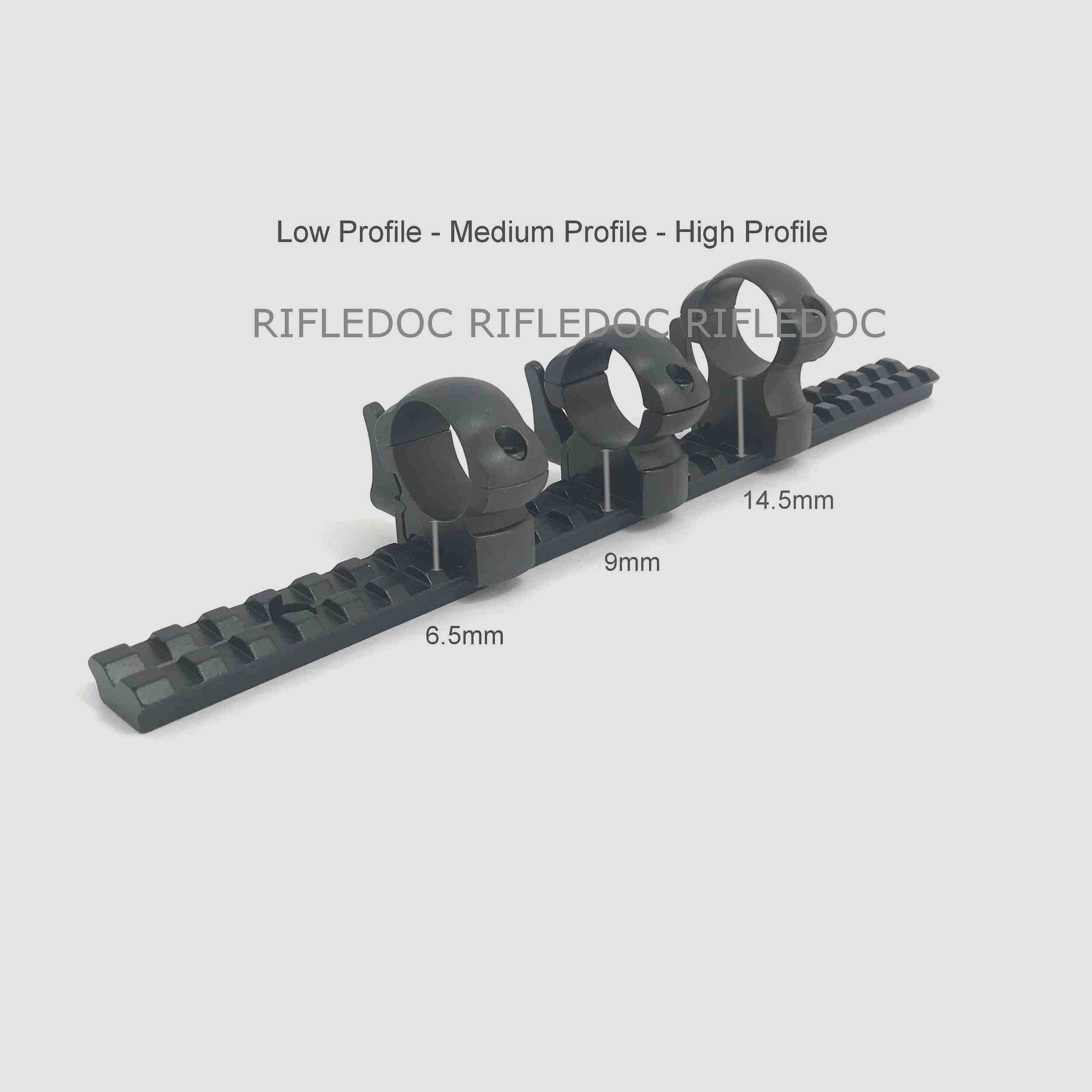 Stahlmontage Low Profile | 25,4mm Durchmesser