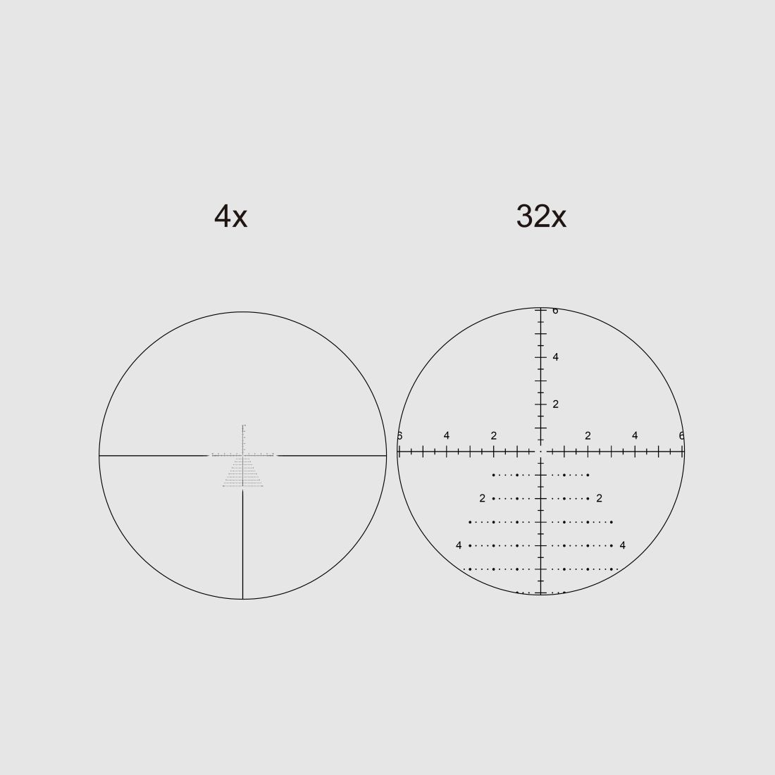 Ottica da puntamento Vector Optics Tauron 4-32x56 ED FFP Gen2, immagine 10 di 10