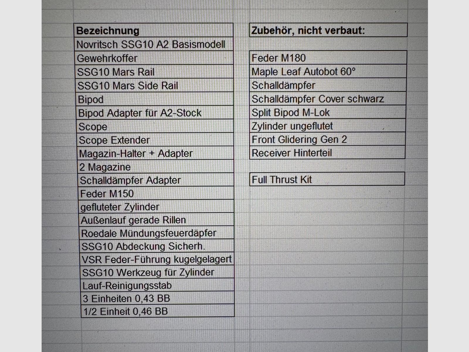 Novritsch SSG10 A2 met tuning en veel accessoires