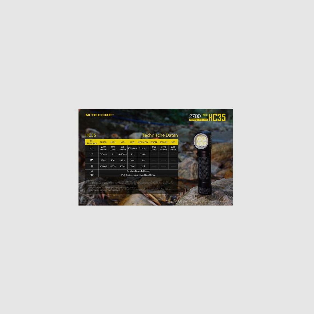 Nitecore HC35