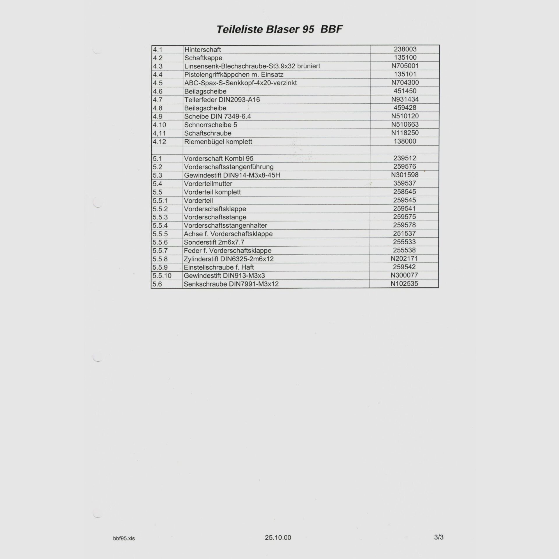 Blaser 95-1, Bild 4 von 4