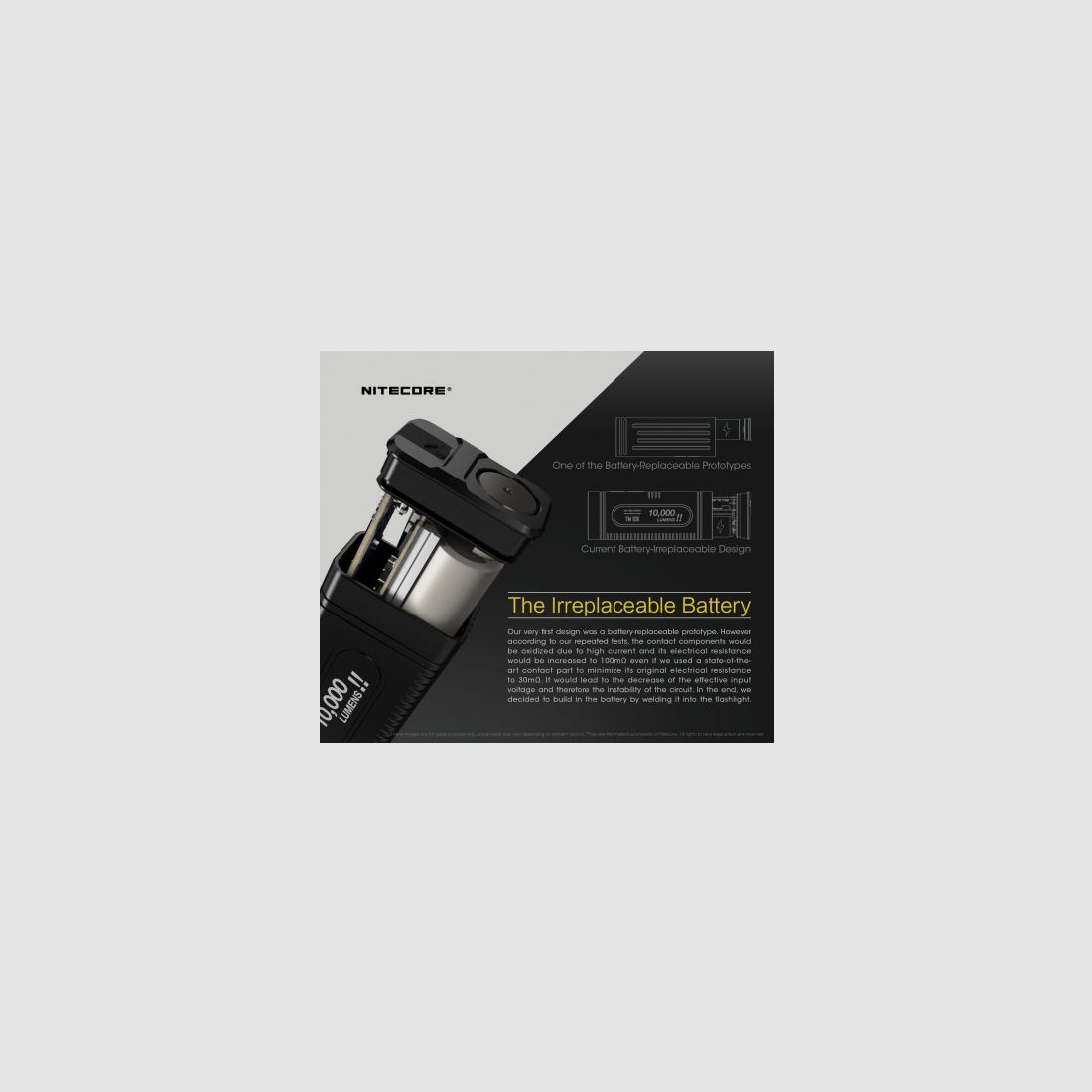 Lampe torche Nitecore TM10K Tiny Monster 10K, image 10 sur 18