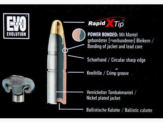 50 Stück NEUE RWS Geschosse - EVOLUTION (Blei-Deformation) 7,62mm/.308 - 11,9g/184gr (#215959)