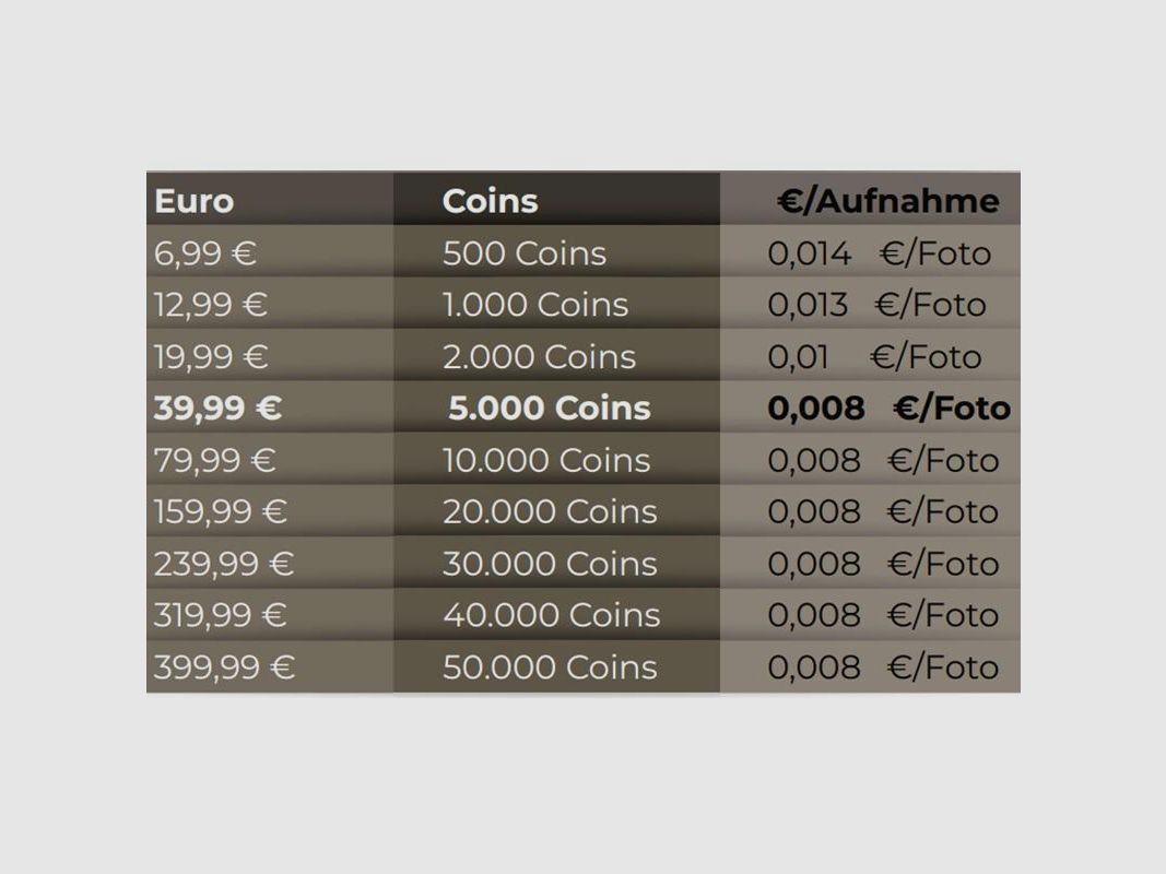 Modernhunter Hunter 4G Mini Wildcamera