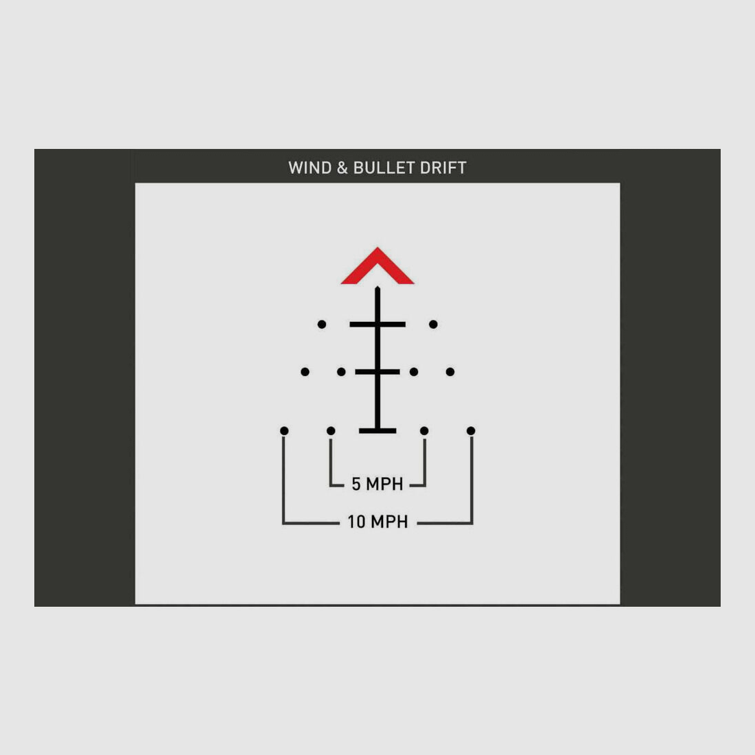 Primary Arms SLx 3x MPrism Raptor 5.56Yard rot 5.56/.308