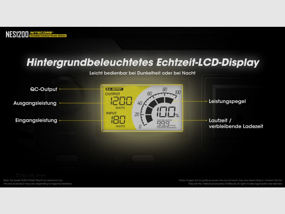 Nitecore	 NES1200 Power Station Hausversorgung Power Bank, Bild 8 von 10