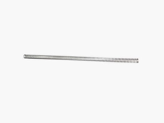 Molla di ritorno 930/935/940