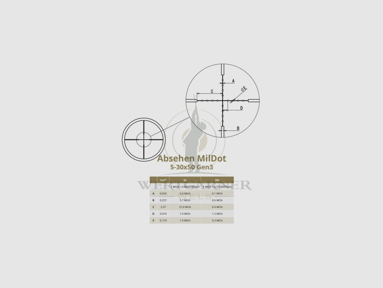 DDOptics Nighteagle 5-30x50 Tactical MilDot Gen. III MRAD, Bild 2 von 4