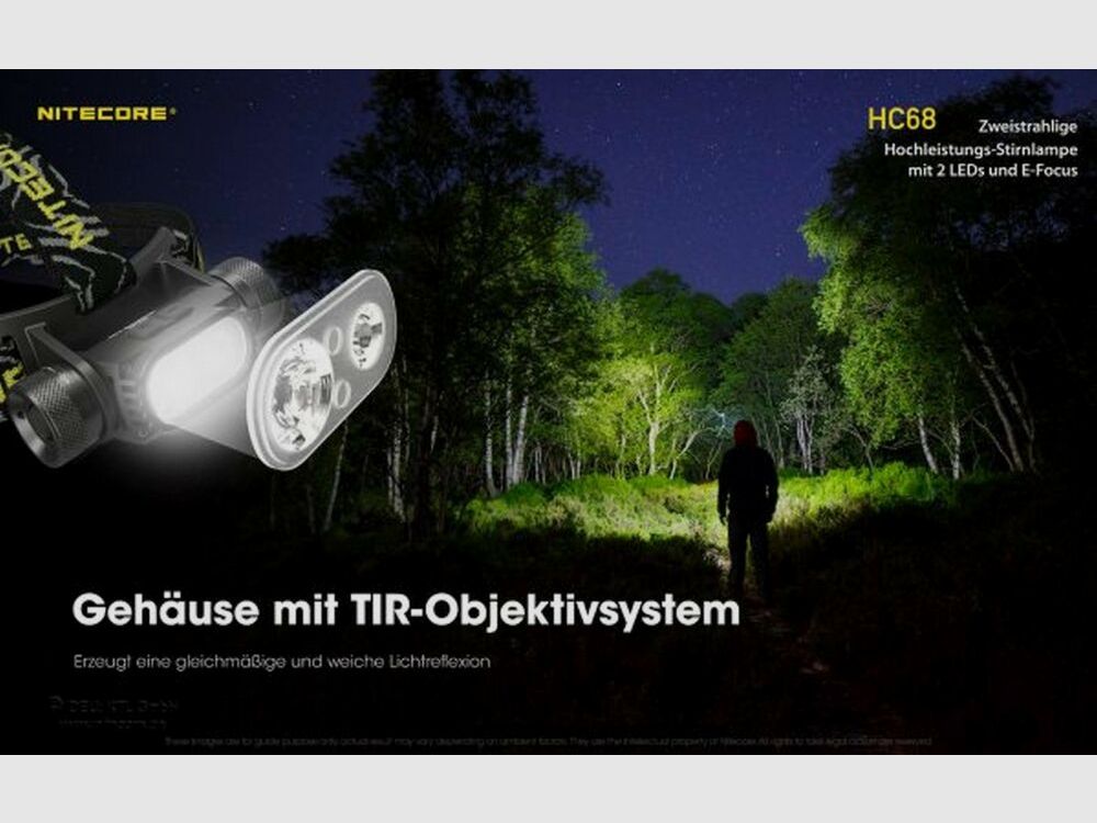Nitecore Stirnlampe HC68