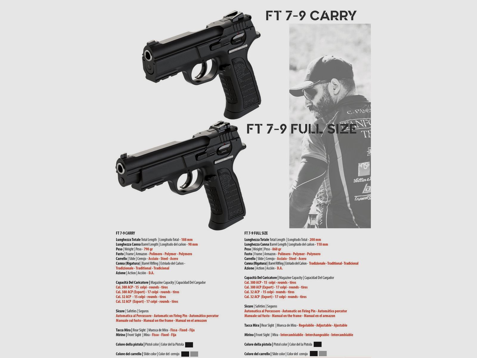 TANFOGLIO / PISTOOL / ALLE MODELLEN, afbeelding 24 van 29