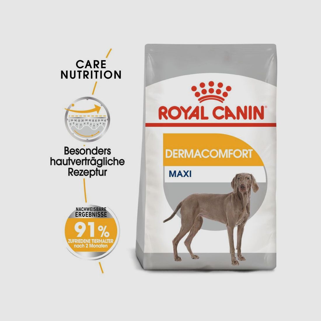 ROYAL CANIN Große Hunde Trockenfutter Dermacomfort Maxi für empfindliche Haut
