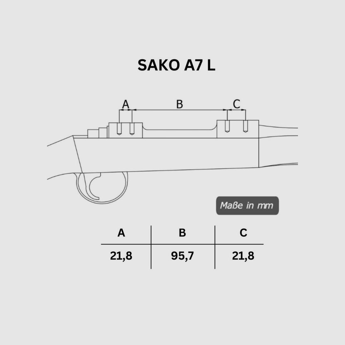 Rifle Doc Picatinny Weaver STAHL Schiene für SAKO A7 L