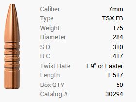 Barnes Pocisk 7mm/.284 175GR TSX FB 50 sztuk