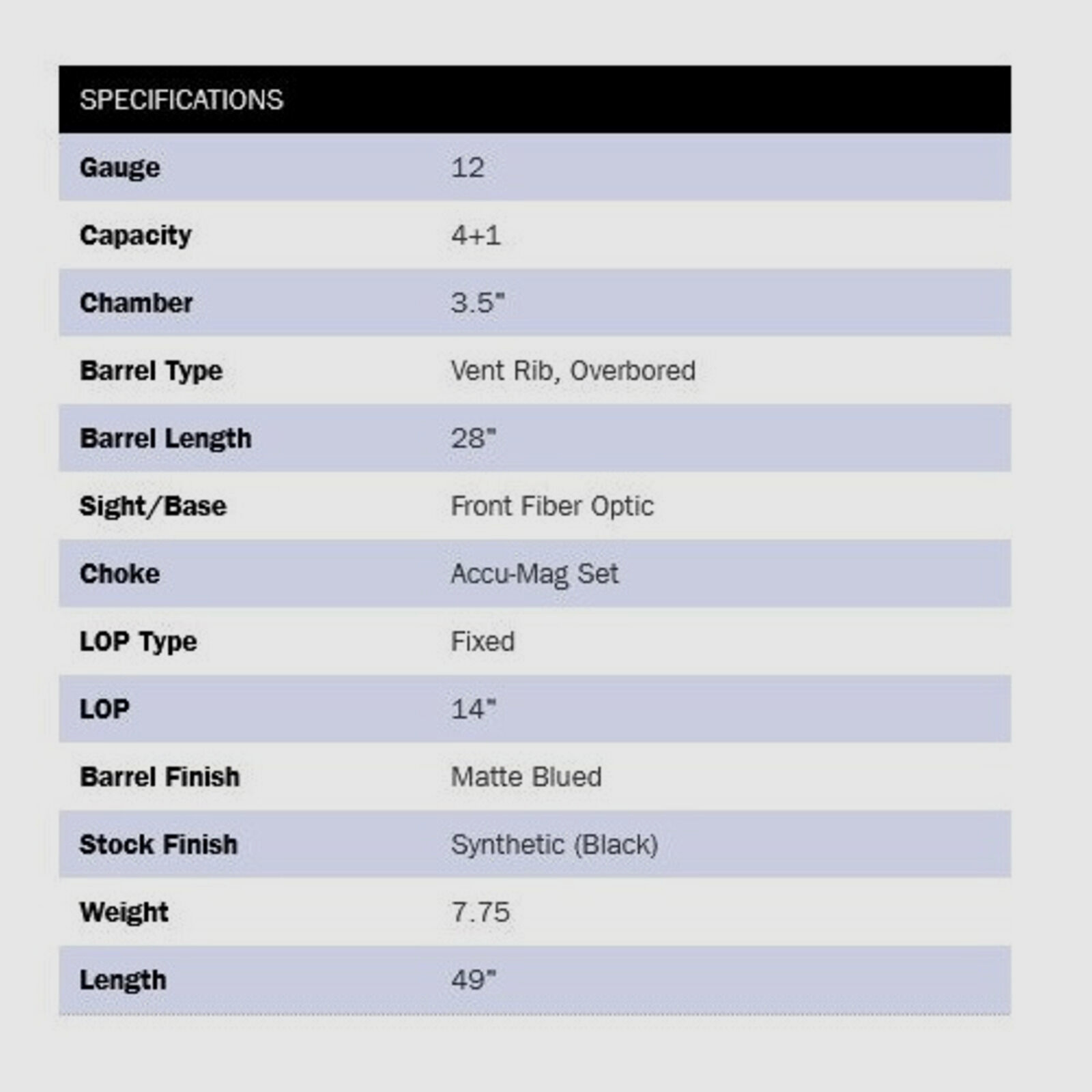 Mossberg 935 Magnum Waterfowl 28" (28 inch) Zwart 12/89