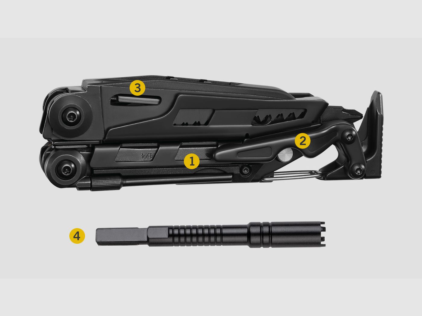LEATHERMAN – MUT, Bild 3 von 4
