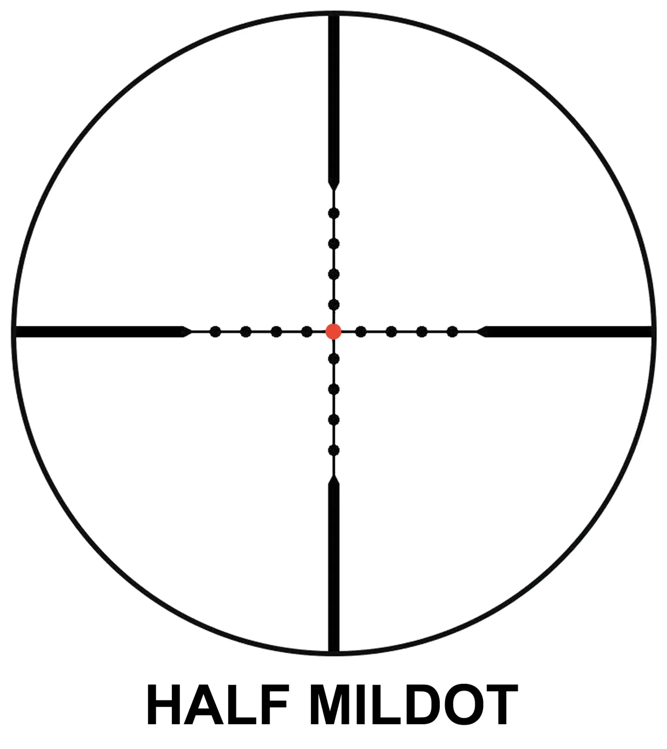 Falke Tac Series 1-6X24 1/2 MOA Richtkijker, afbeelding 16 van 18