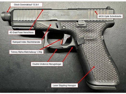 Glock 45 MOS / FS / SD Aangepaste Peterssen Gunworks