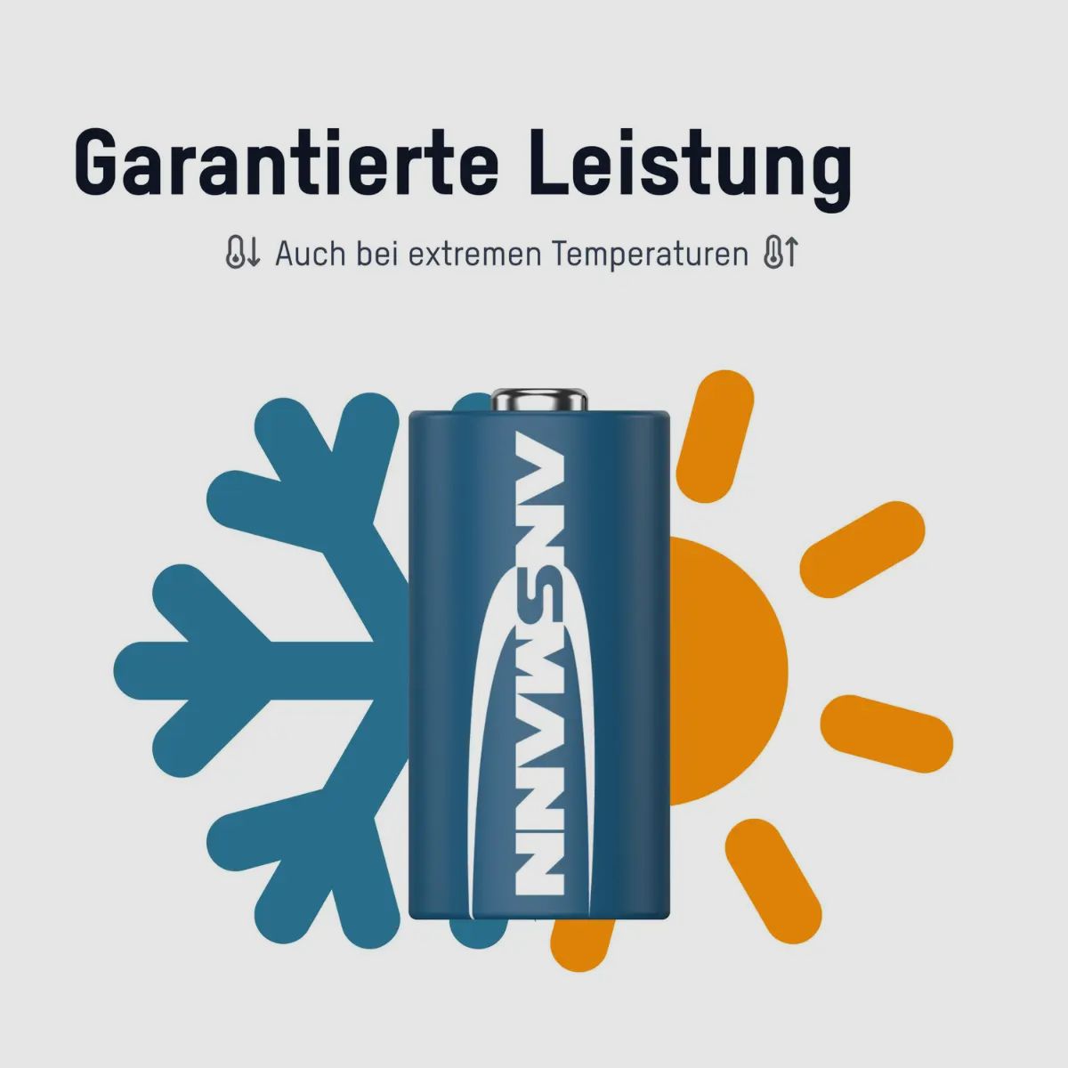 Pacco da 6 batterie alcaline CR123A Ansmann