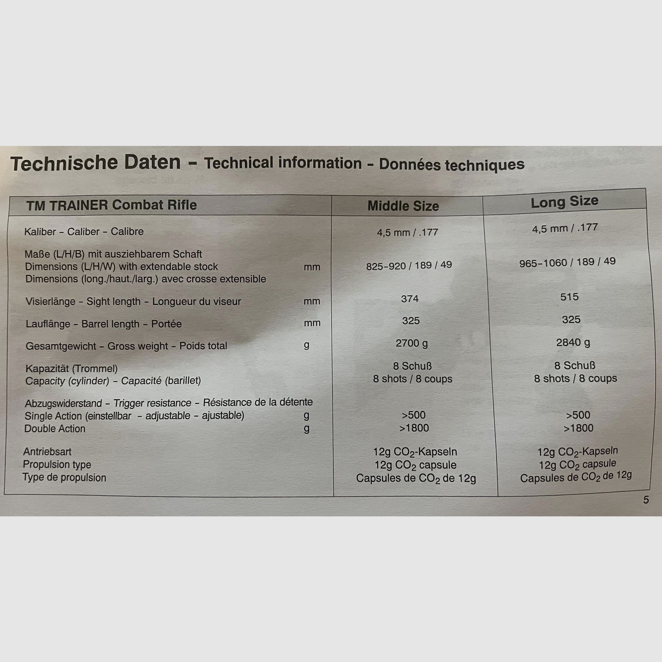 Röhm TacFour Black Rifle Co2 fucile con accessori