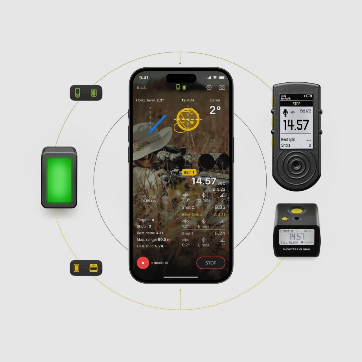 Shooters Global Pulse – Smart Level and Shot Analyzer – Picatinny, image 2 of 7