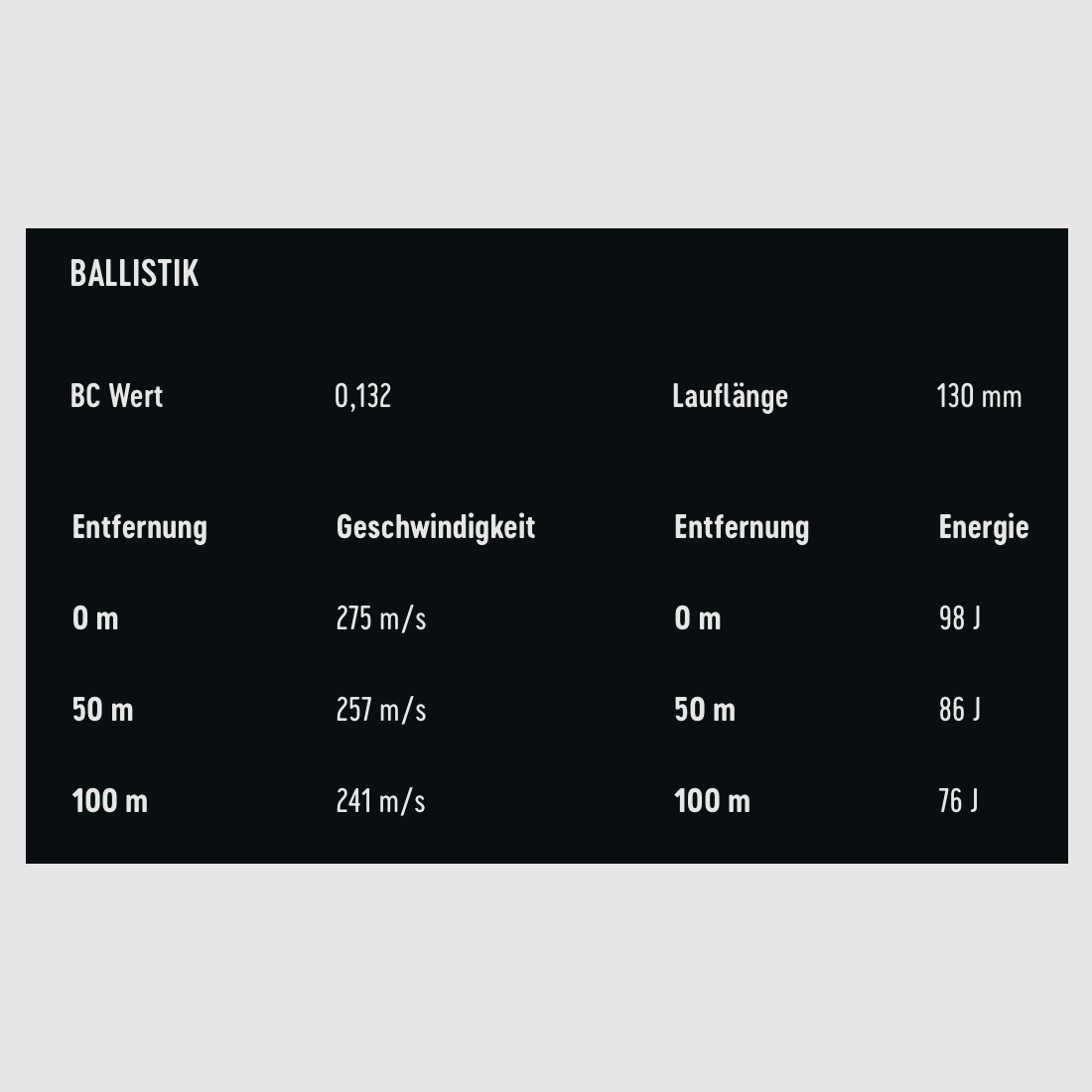 RWS 2132443 PISTOOL MATCH .22lr Topkwaliteit Pistoolmunitie 2,6g 40gr Professionele Lijn