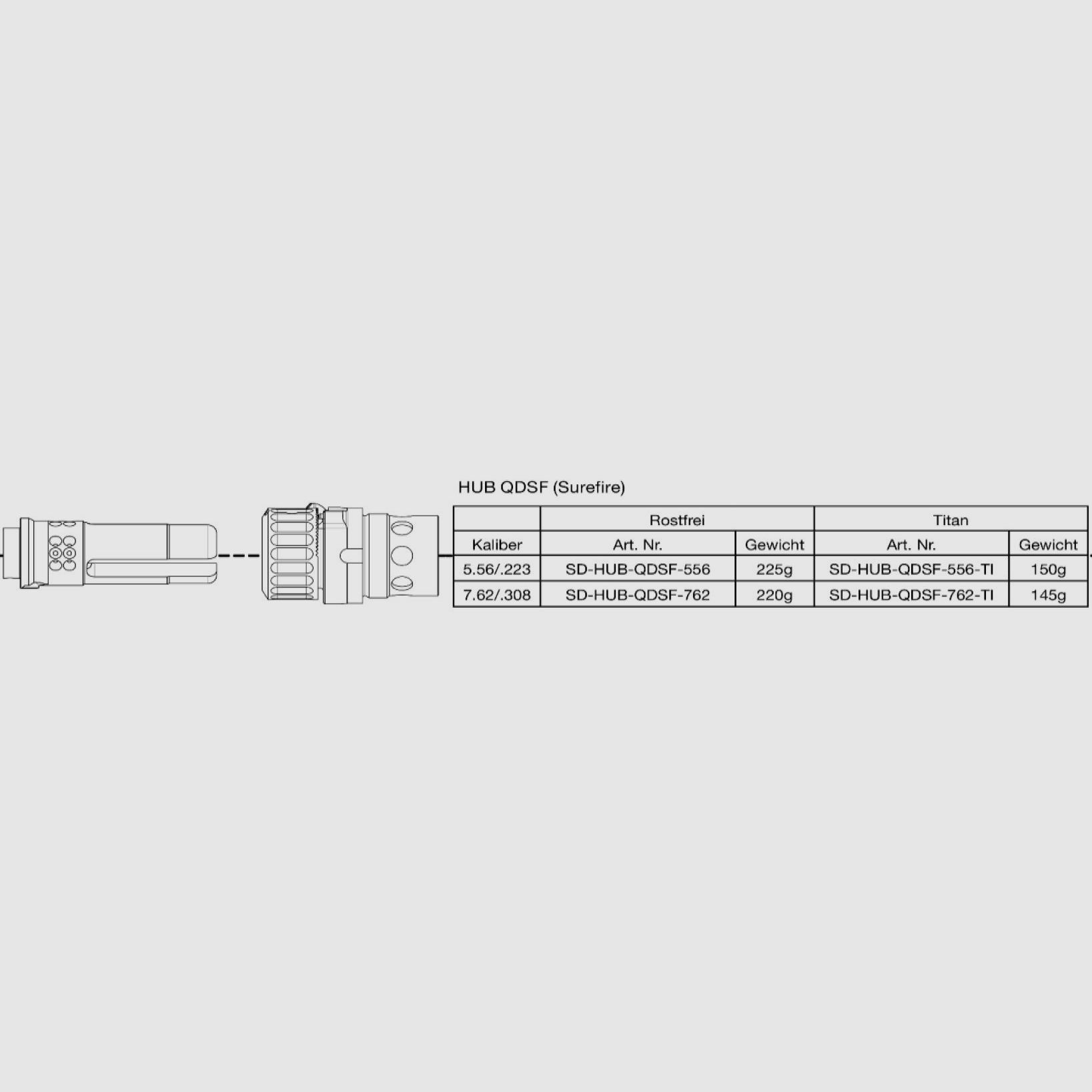 B&T QDSF Adapter für PRINT-X Schalldämpfer 7.62 Warcomp & SOCOM FSD