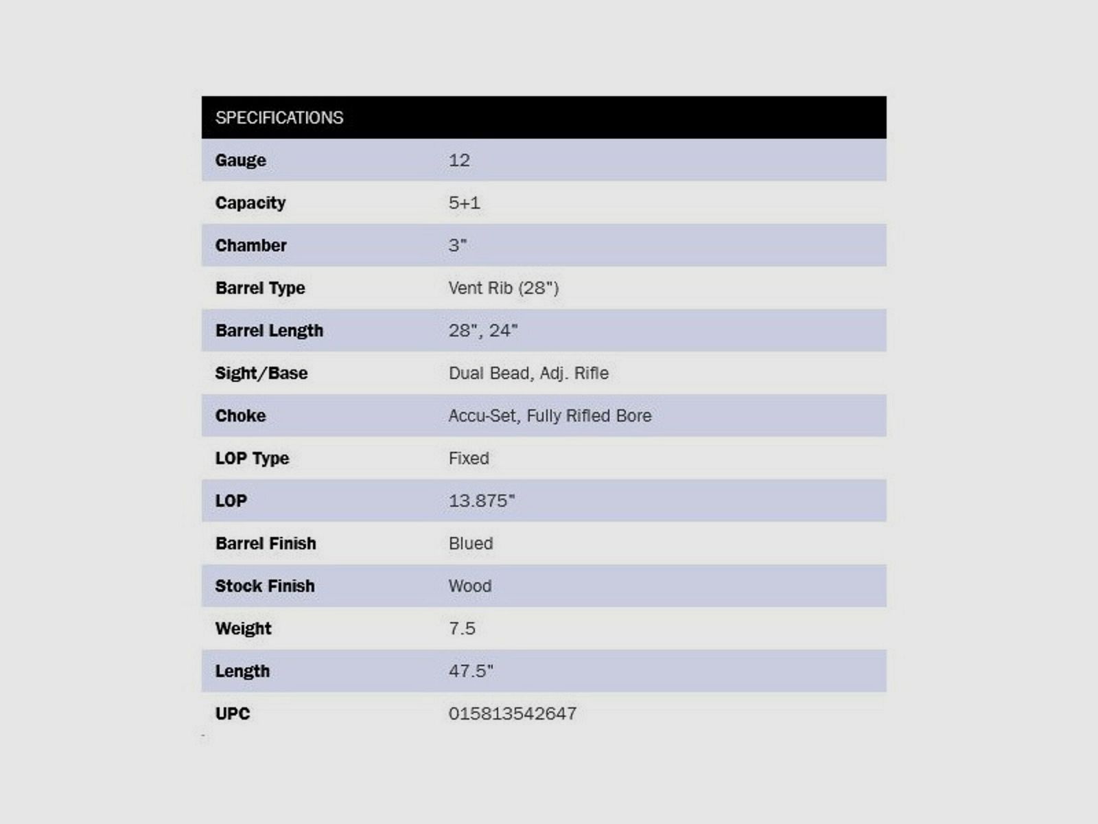 Mossberg 500 Field/Deer 28/24" (24 pollici) Combo 12/76