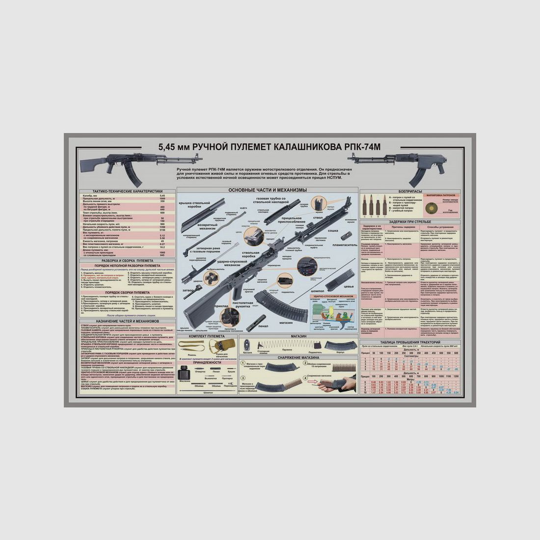 MG RPK 74M RUSSISCHE LEGENDE AEG
