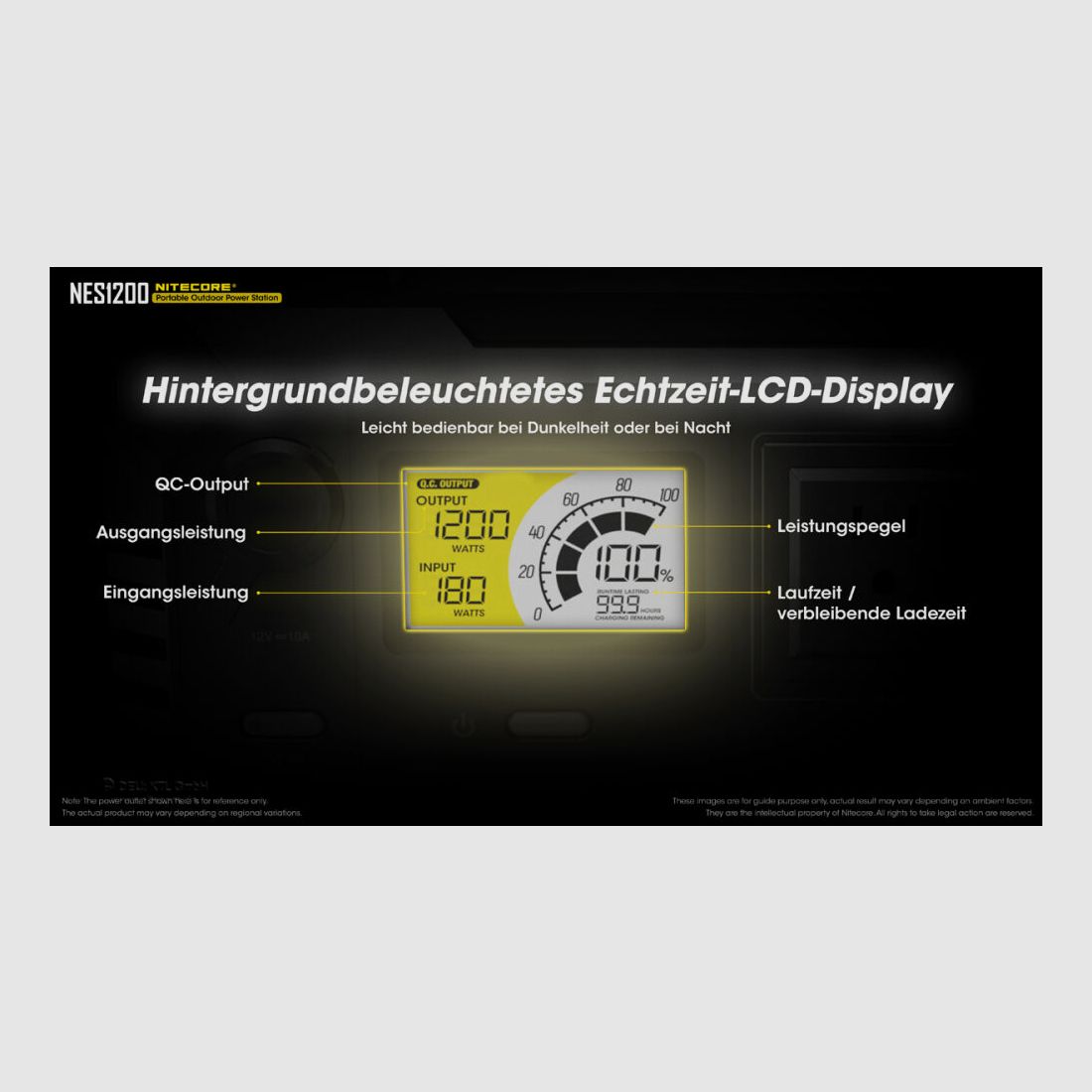 Nitecore	 NES1200 Power Station Hausversorgung Power Bank, Bild 8 von 10