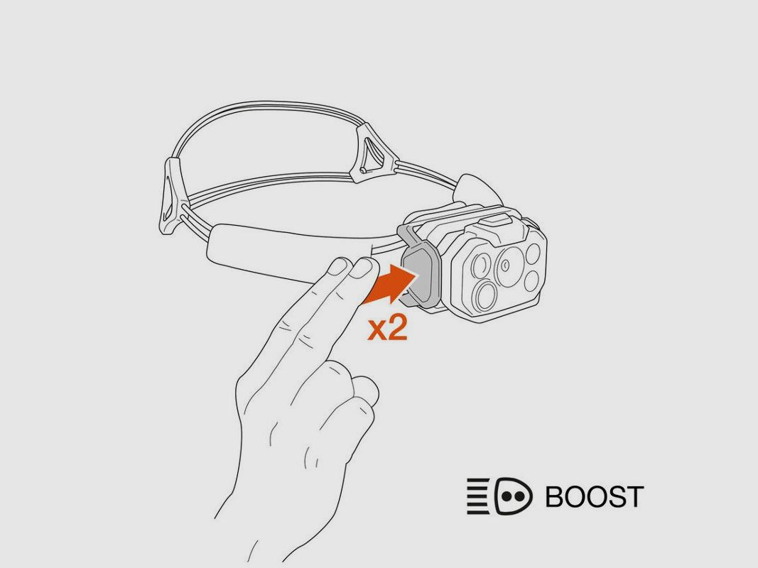 Petzl Stirnlampe Swift RL | 1200 lm | Huntergrün, Bild 4 von 4