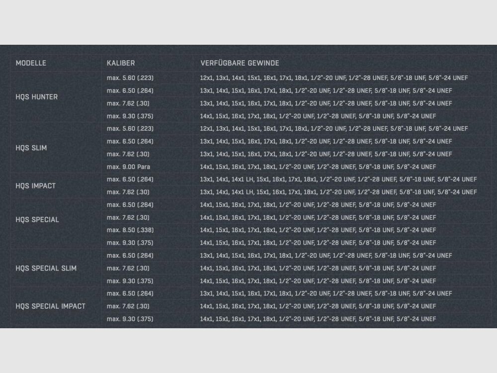 HQS silencieux SLIM calibre 6,5 mm avec adaptateur sans