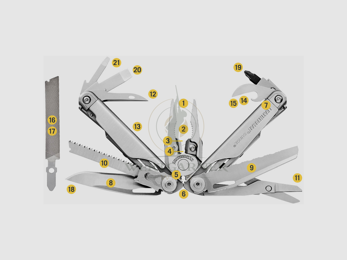 Leatherman Surge Black Multitool, Bild 6 von 8