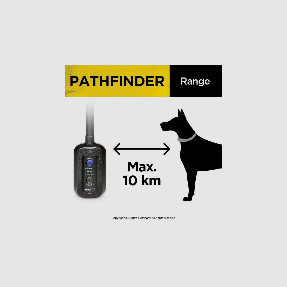 Dogtra GPS Pathfinder