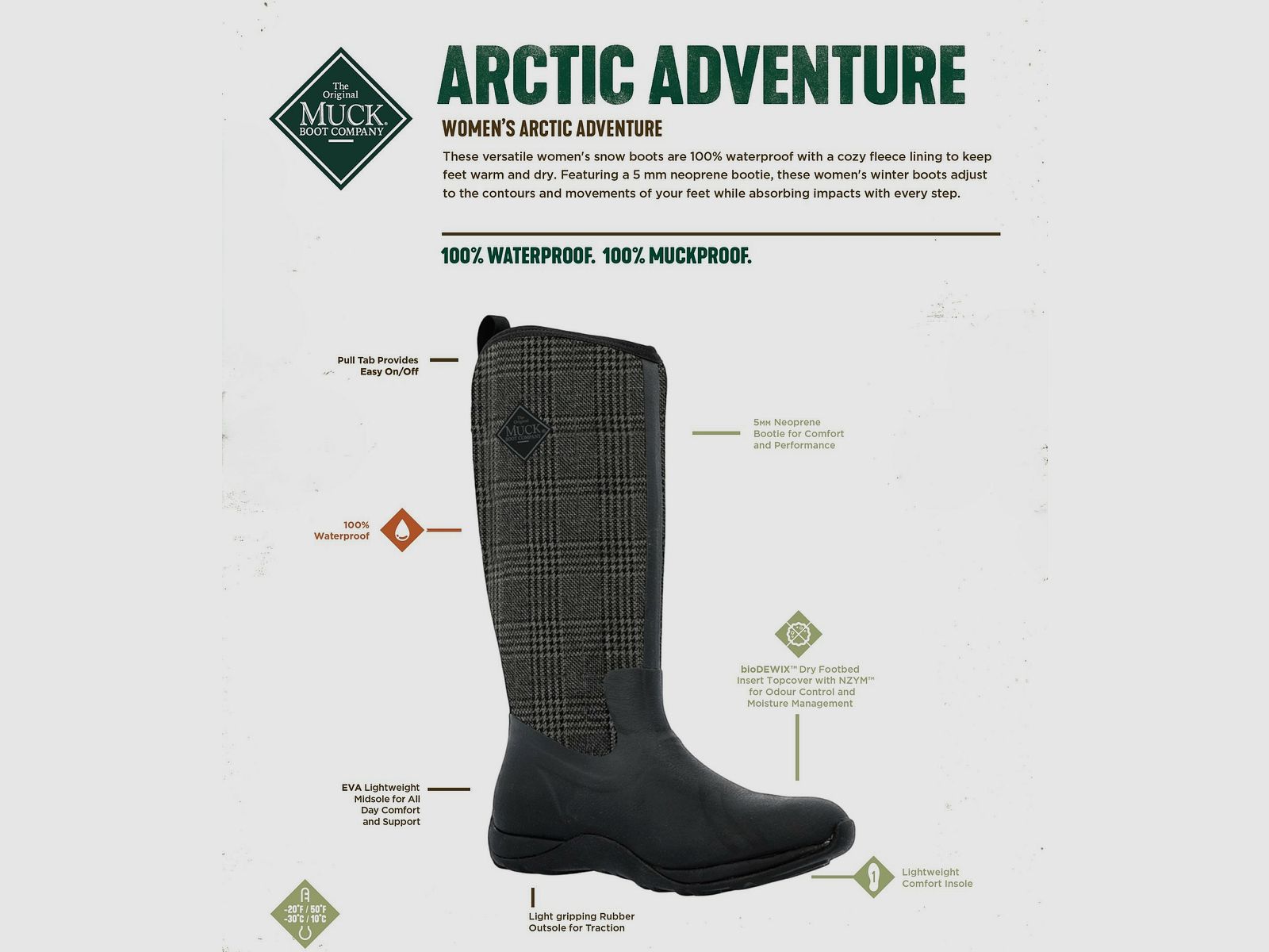 Muck Boot Dames ARCTIC ADVENTURE - Black/Plaid, afbeelding 2 van 2