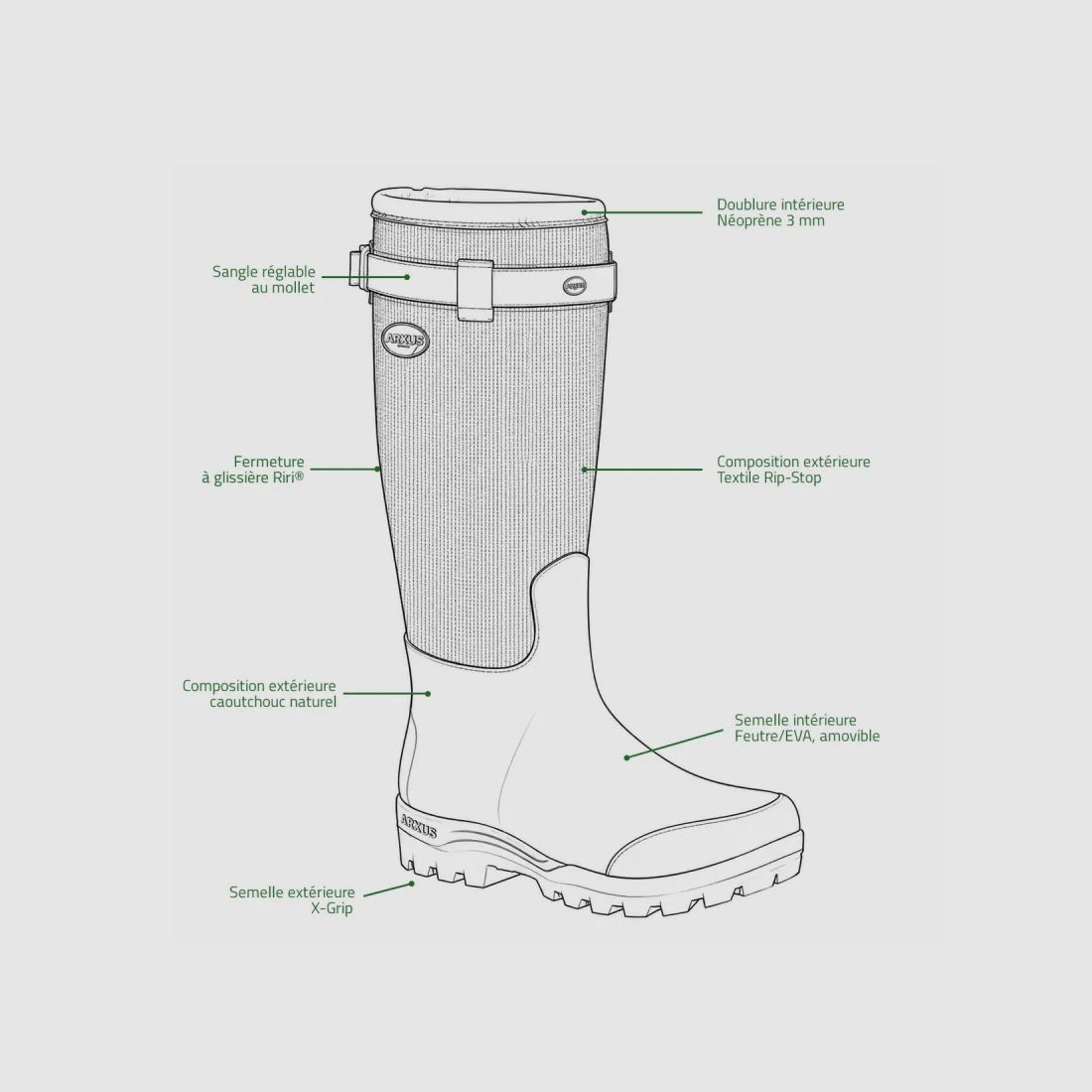 Jagdstiefel Arxus Primo Country Zip dunkelbraun, Bild 3 von 15