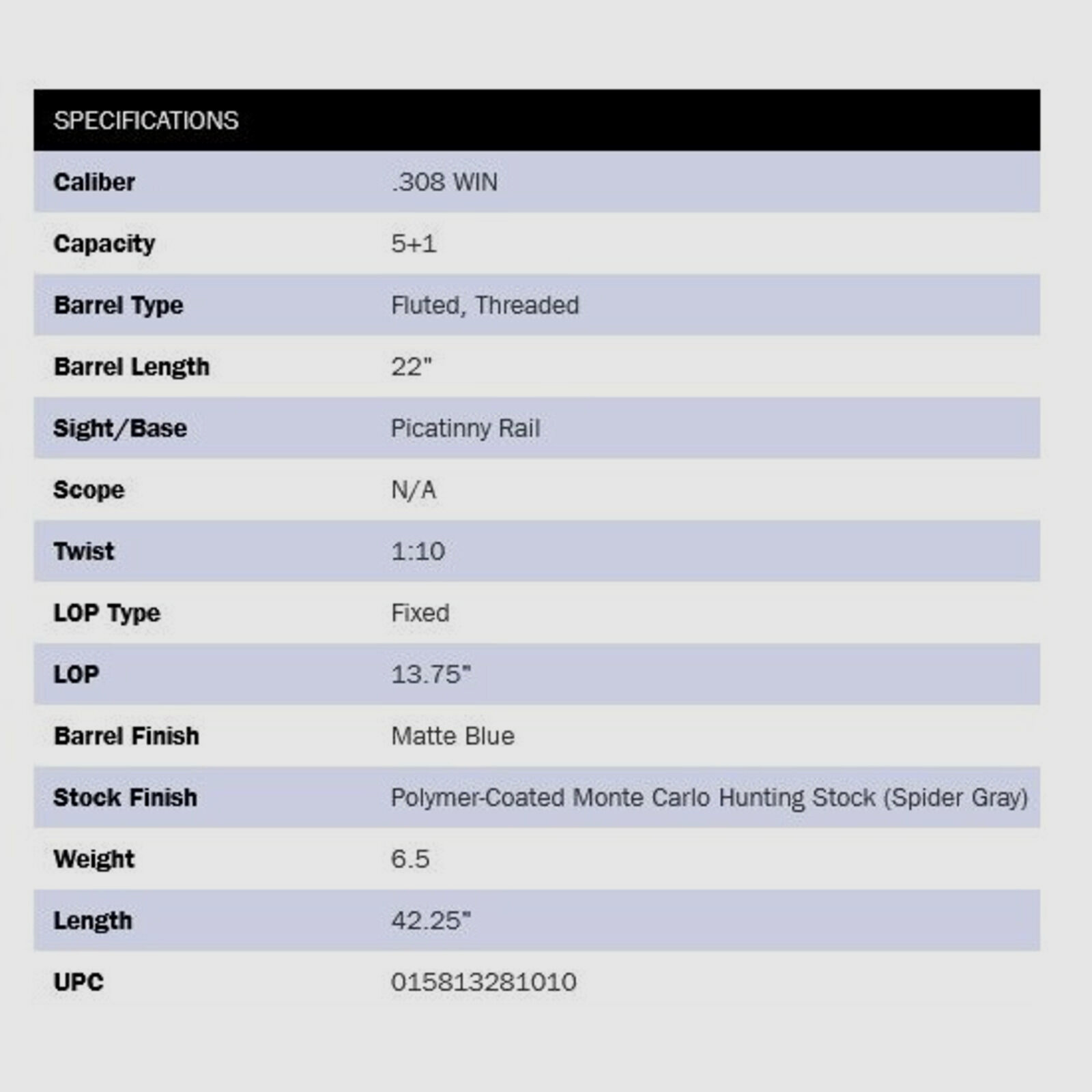 Mossberg Patriot LR Hunter 22" (22 inches) Spider Gray .308Win