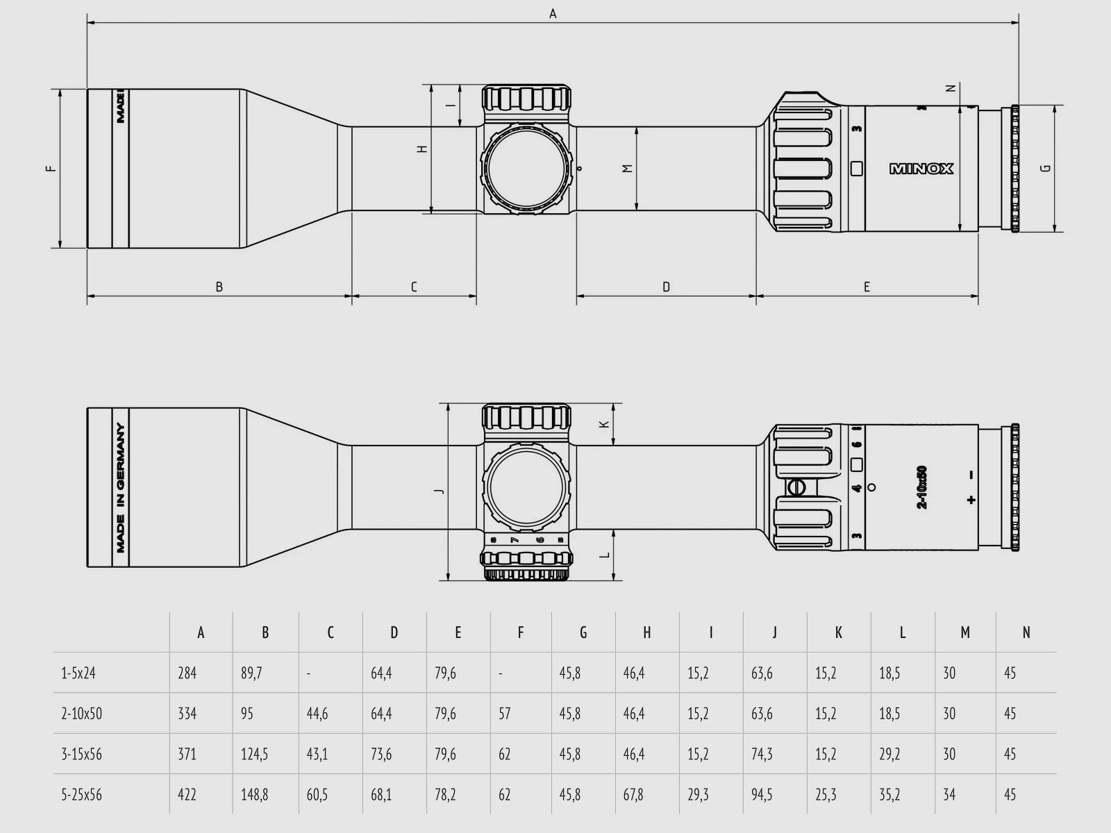 Minox 80107666 Allrounder Zielfernrohr 1-5x24 Leuchtabsehen 4 in 2 Bildebene mit Schiene