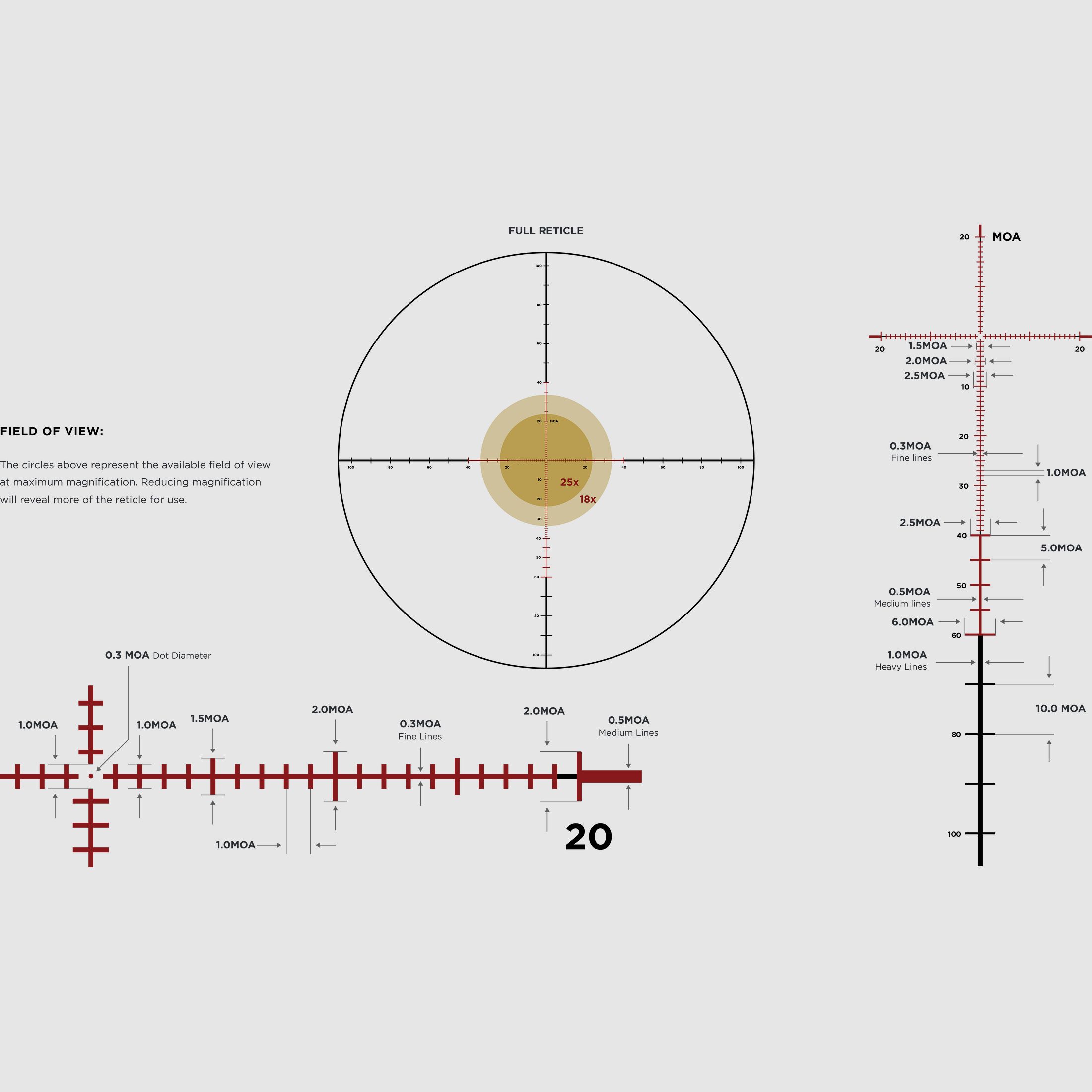 Leupold Mark 5 HD 3,6-18x44 M1C3 FFP PR-1 MOA