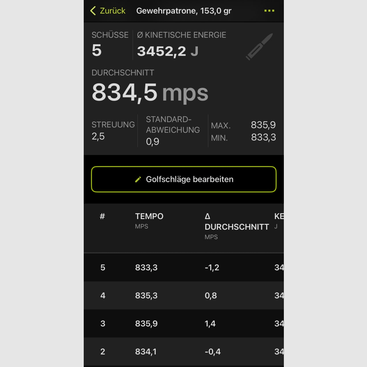 Garmin Xero C1 Pro Chronograph als nieuw