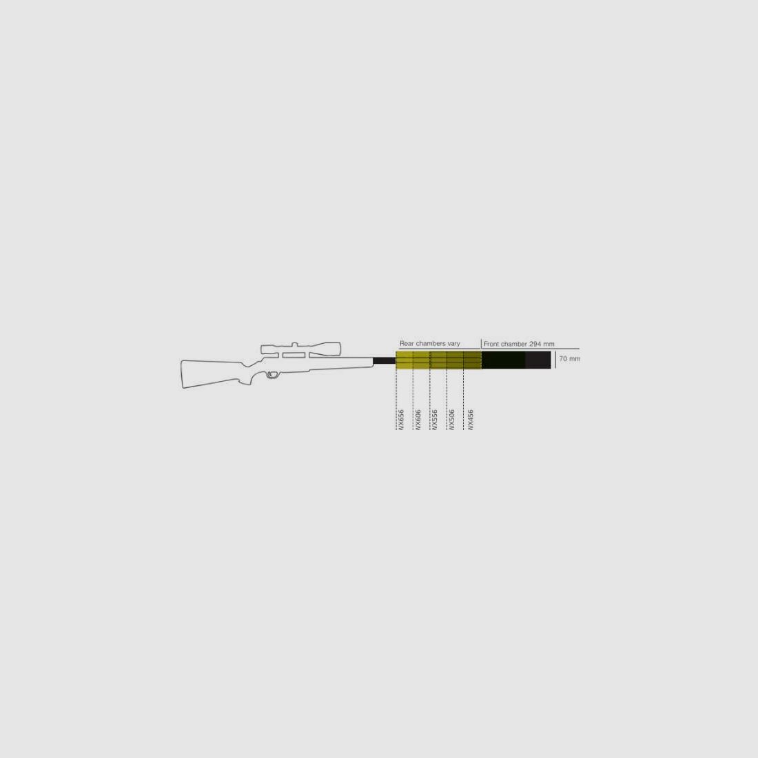 Silenziatore WX456 WHISPER MEGA XTRM MKII HAUSKEN, immagine 3 di 4