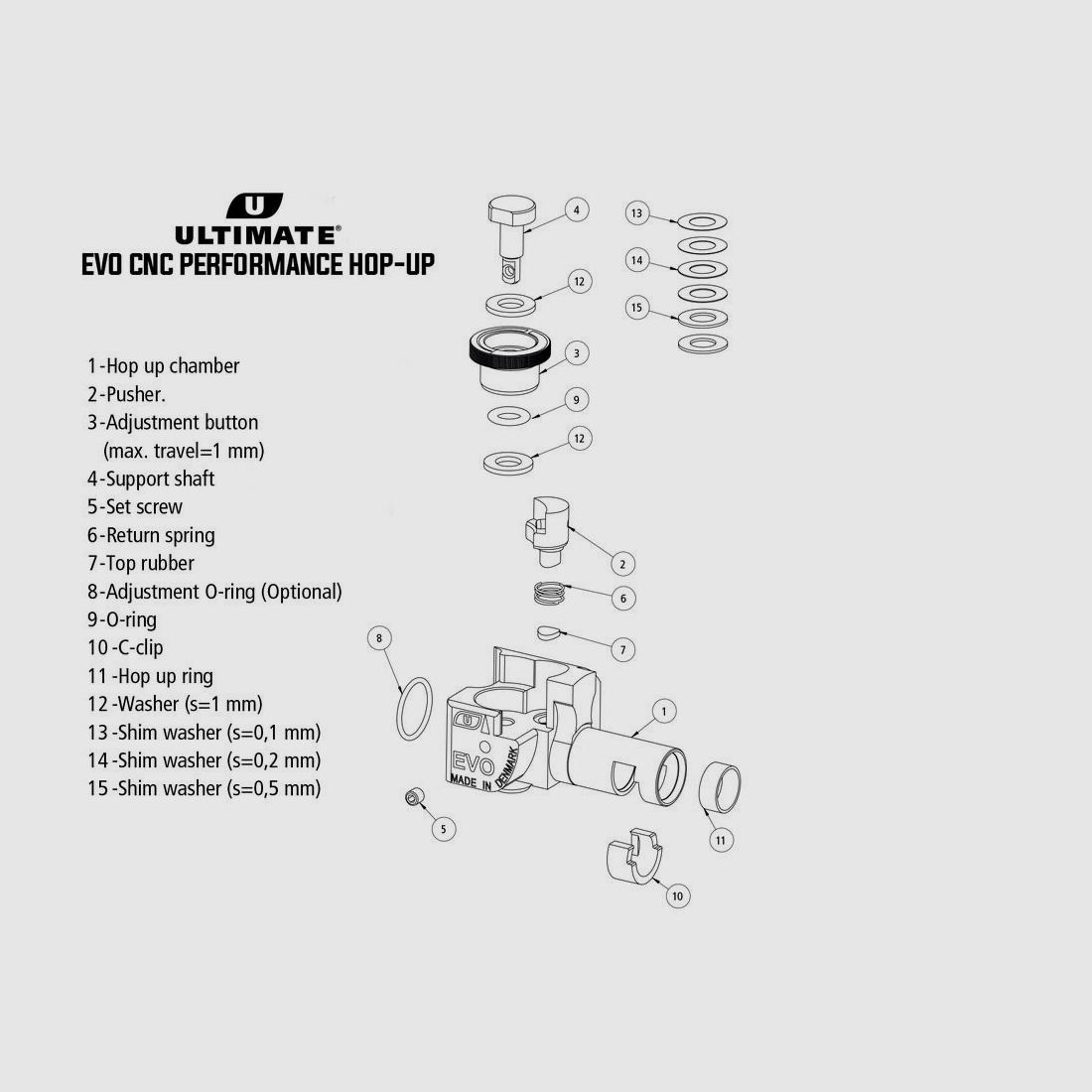 Hop-up Block Ultimate Evo CNC Performance ASG - Optimale Präzision - Verstärkte Haltbarkeit - Verbessert Reichweite und Präzision, Bild 3 von 6