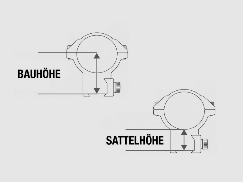 Optiques Element Accu-Lite Bas 34mm