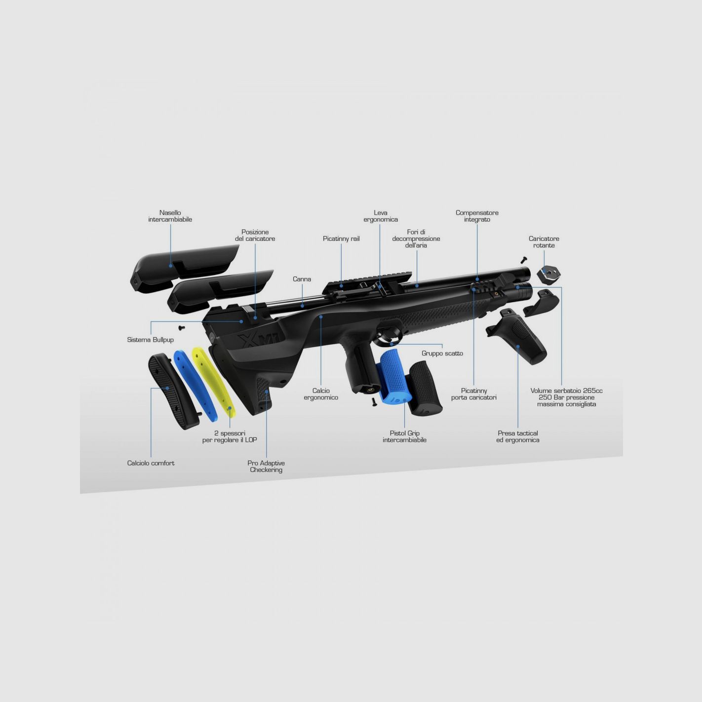 Stoeger XM1 Bullpup Synthetic Kal. 5,5mm, zdjęcie 4 z 6