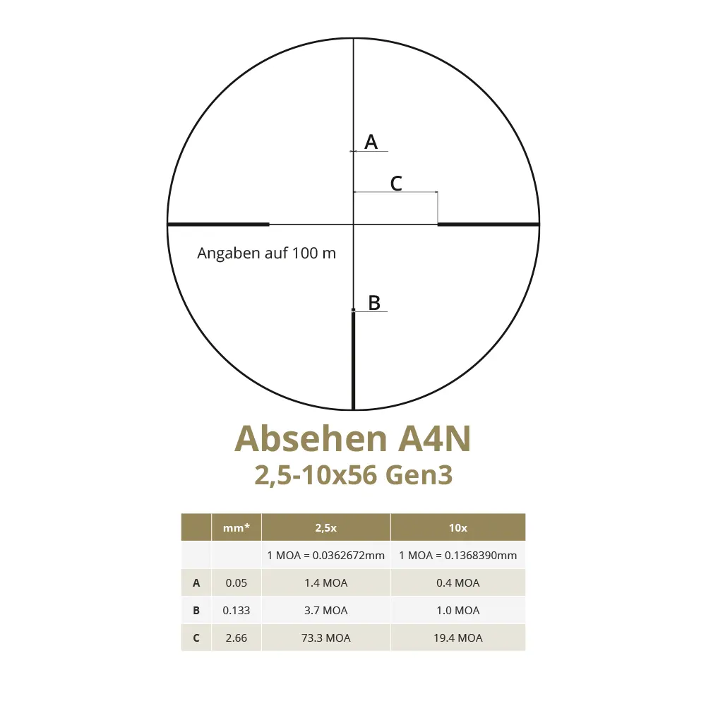 DDoptics Zielfernrohr | Nighteagle V4 2,5-10x56 | Gen3 | MRAD | A4N