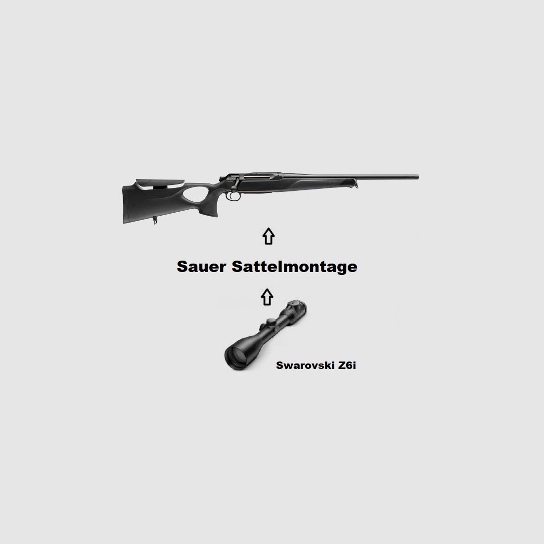 Sauer 505 Synchro XT Black + Swarovski Z6i + Montage + ... Komplettpaket